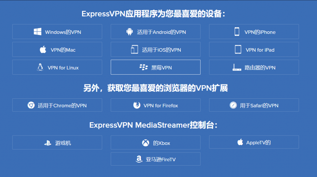 ExpressVPN：全球十大优秀VPN最好用的最稳定的